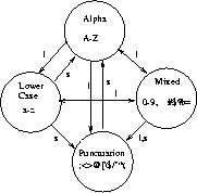 figure3131