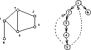 figure4045